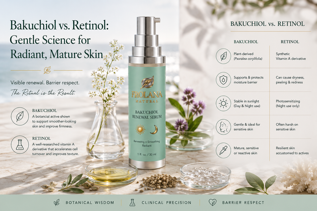 Bakuchiol vs. Retinol: Gentle Science for Radiant, Mature Skin
