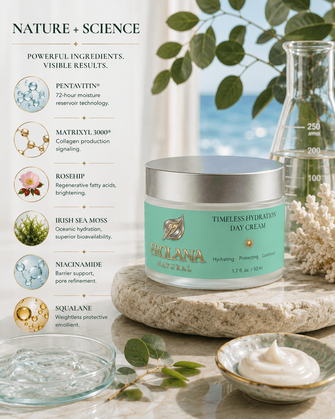 Pentavitin, peptides, and olive squalane featured in Frolana Day Cream