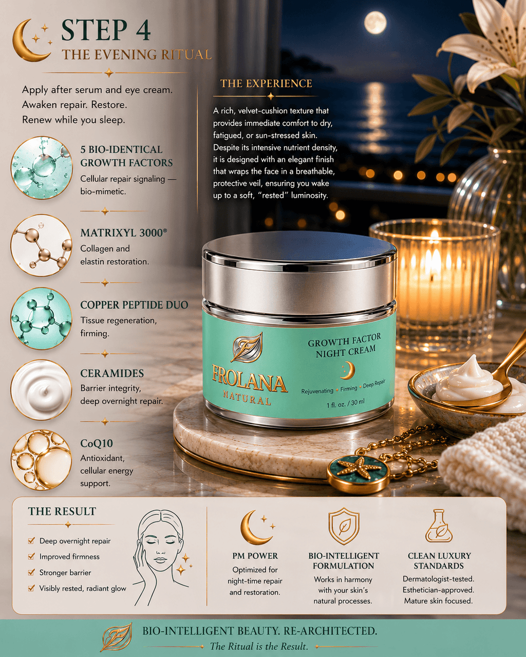 Frolana Growth Factor Night Cream used in an evening skincare ritual for mature skin