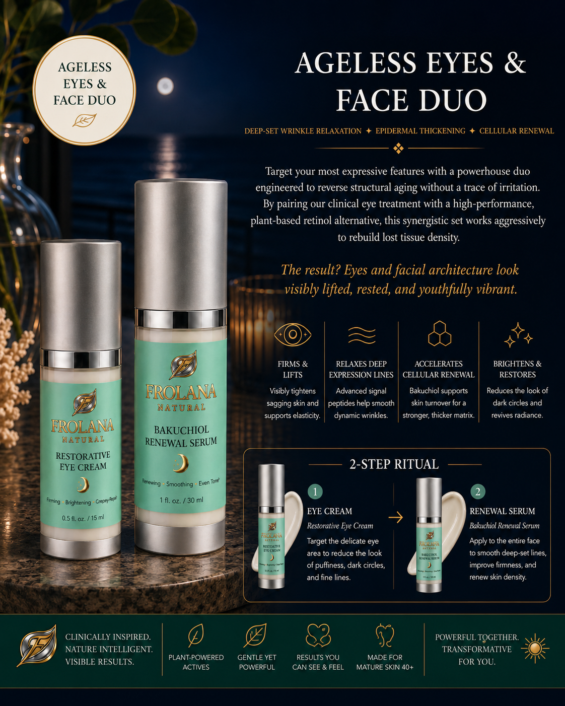 Frolana Natural Ageless Eyes & Face Duo two-product evening treatment ritual