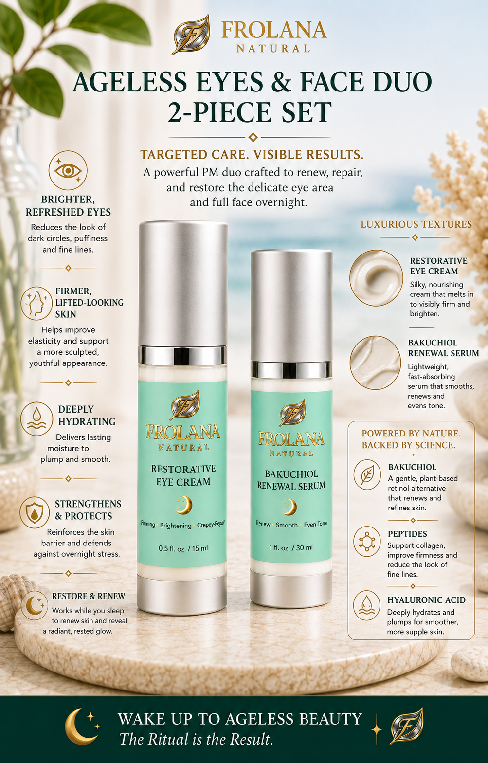 Frolana Natural Ageless Eyes & Face Duo with Bakuchiol, Copper Peptides, Haloxyl, and Caffeine