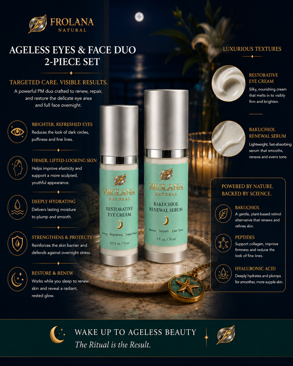 Frolana Natural Ageless Eyes & Face Duo visible benefits for smoother-looking skin and brighter-looking eyes
