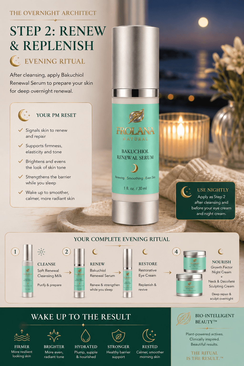 Frolana Natural Bakuchiol Renewal Serum in the evening skincare ritual