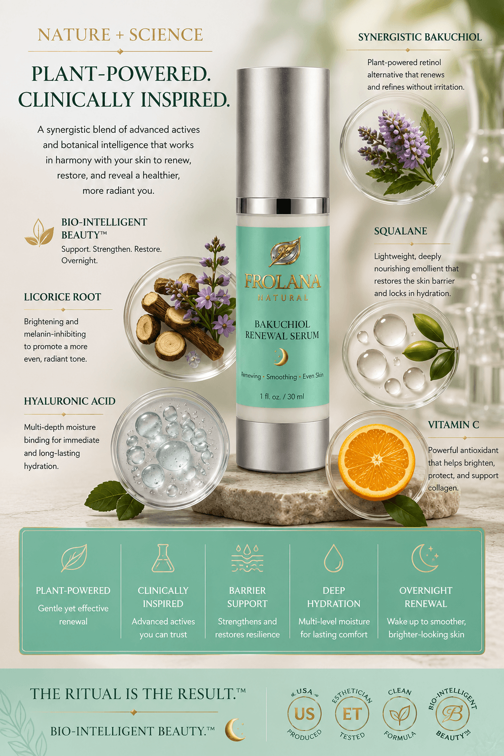 Frolana Natural Bakuchiol Renewal Serum with bakuchiol, squalane, licorice root, and green tea