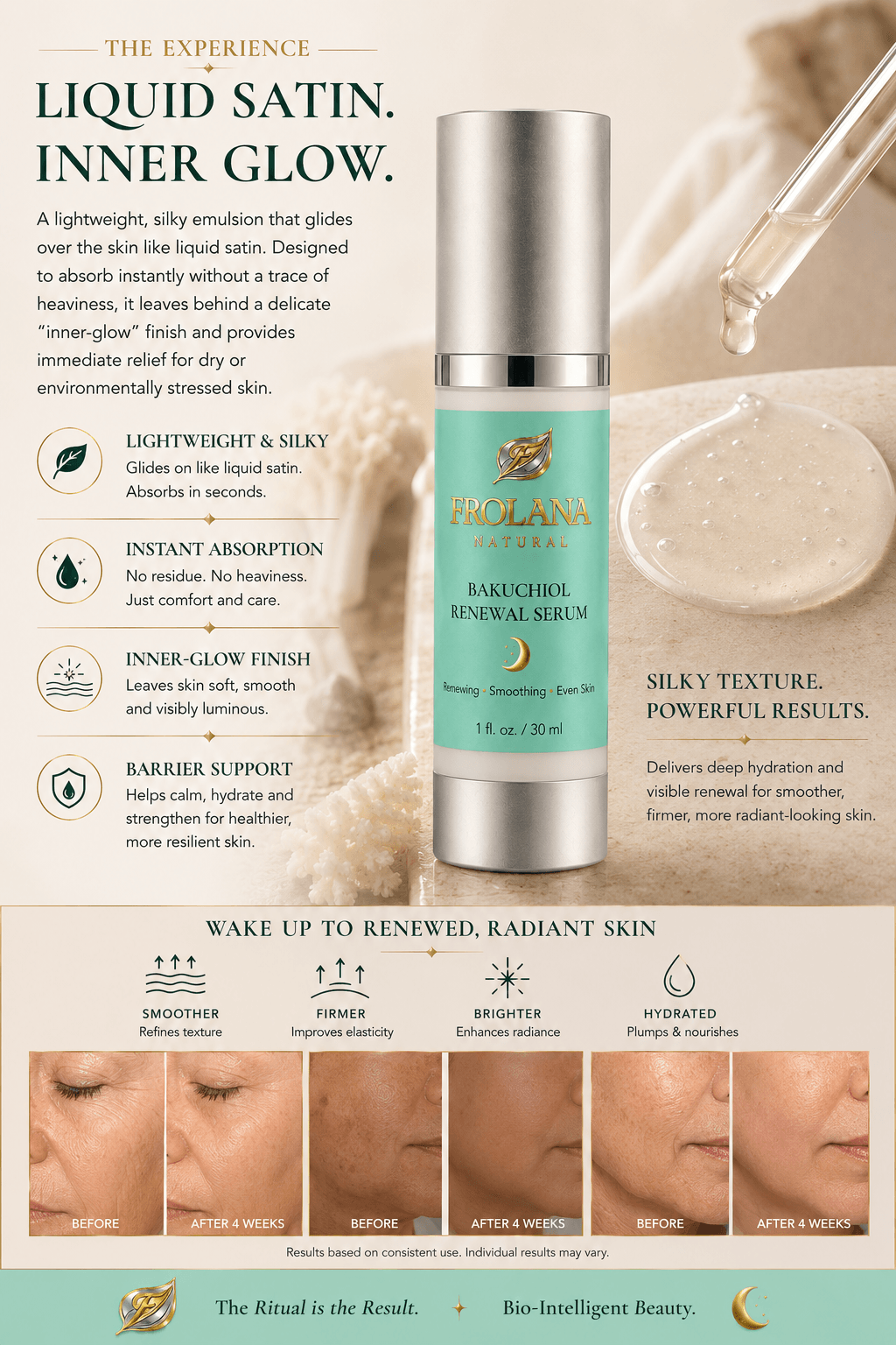 Frolana Natural Bakuchiol Renewal Serum texture for smoother-looking mature skin