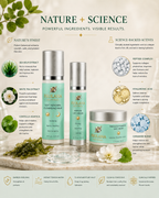 Frolana Natural Daily Essentials Routine with Triple-Oat Complex, Pullulan, Acetyl Hexapeptide-8, and Pentavitin
