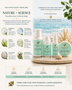 Frolana Natural Discovery Kit Nature + Science infographic featuring Triple-Oat Complex, Pentavitin, Copper Peptides, and Volufiline