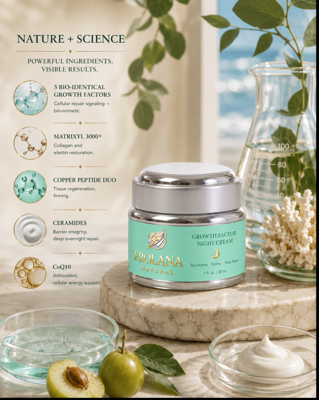 Frolana Natural Growth Factor Night Cream with five growth factors, Matrixyl 3000®, copper peptides, and ceramides