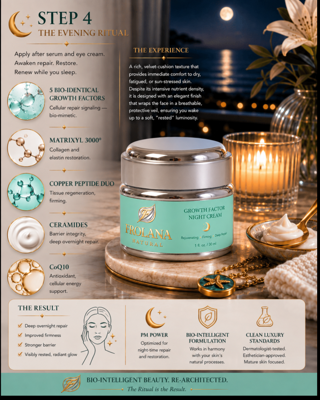 Rich texture of Frolana Natural Growth Factor Night Cream for dry, mature skin
