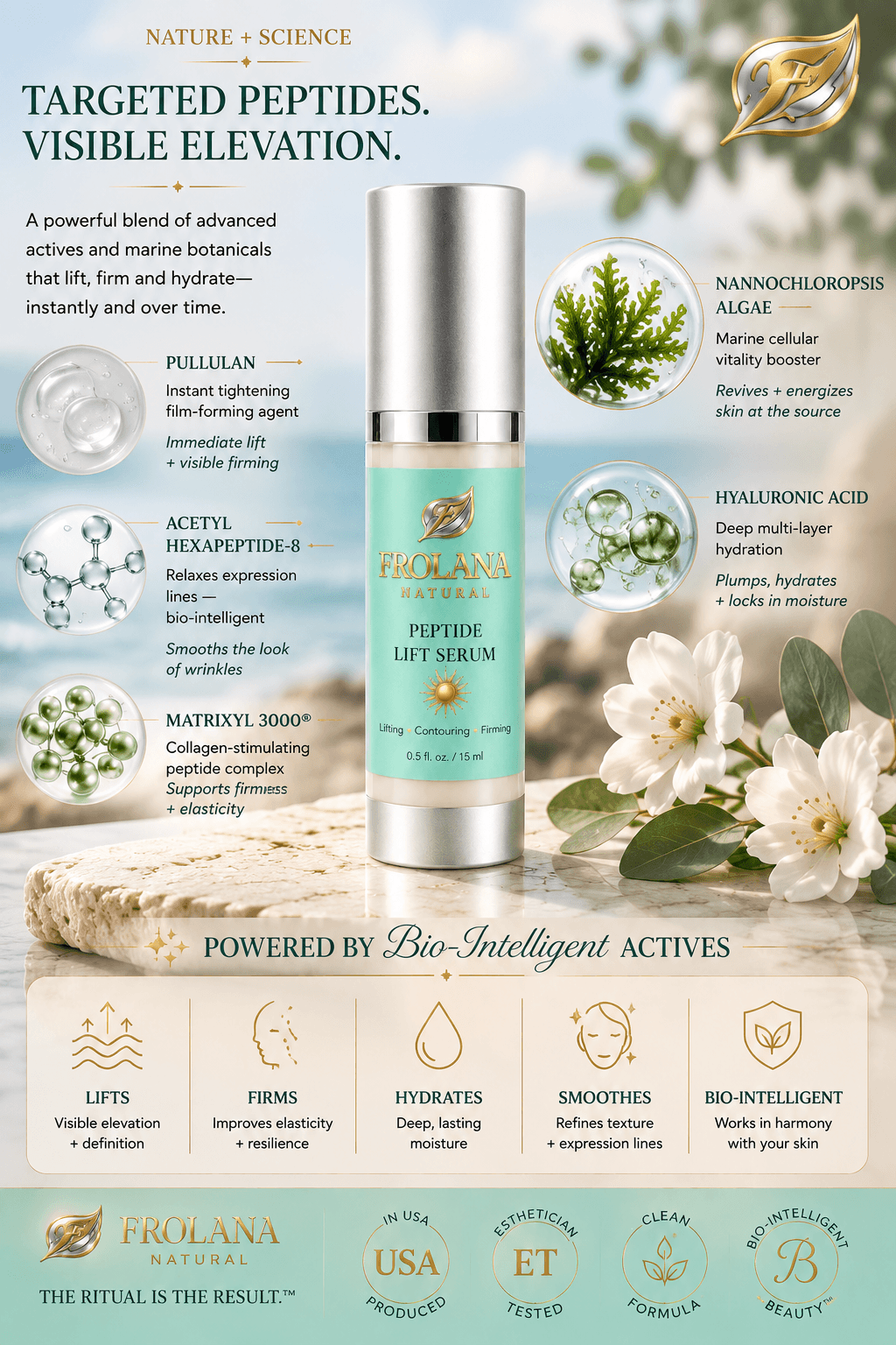 Frolana Natural Peptide Lift Serum with Pullulan, algae extract, Acetyl Hexapeptide-8, and peptide complex