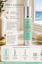 Infographic detailing the step-by-step AM and PM ritual for Frolana Natural Soft Renewal Cleansing Milk, featuring a pearl aqua bottle and bio-intelligent skincare instructions for 40+ skin.