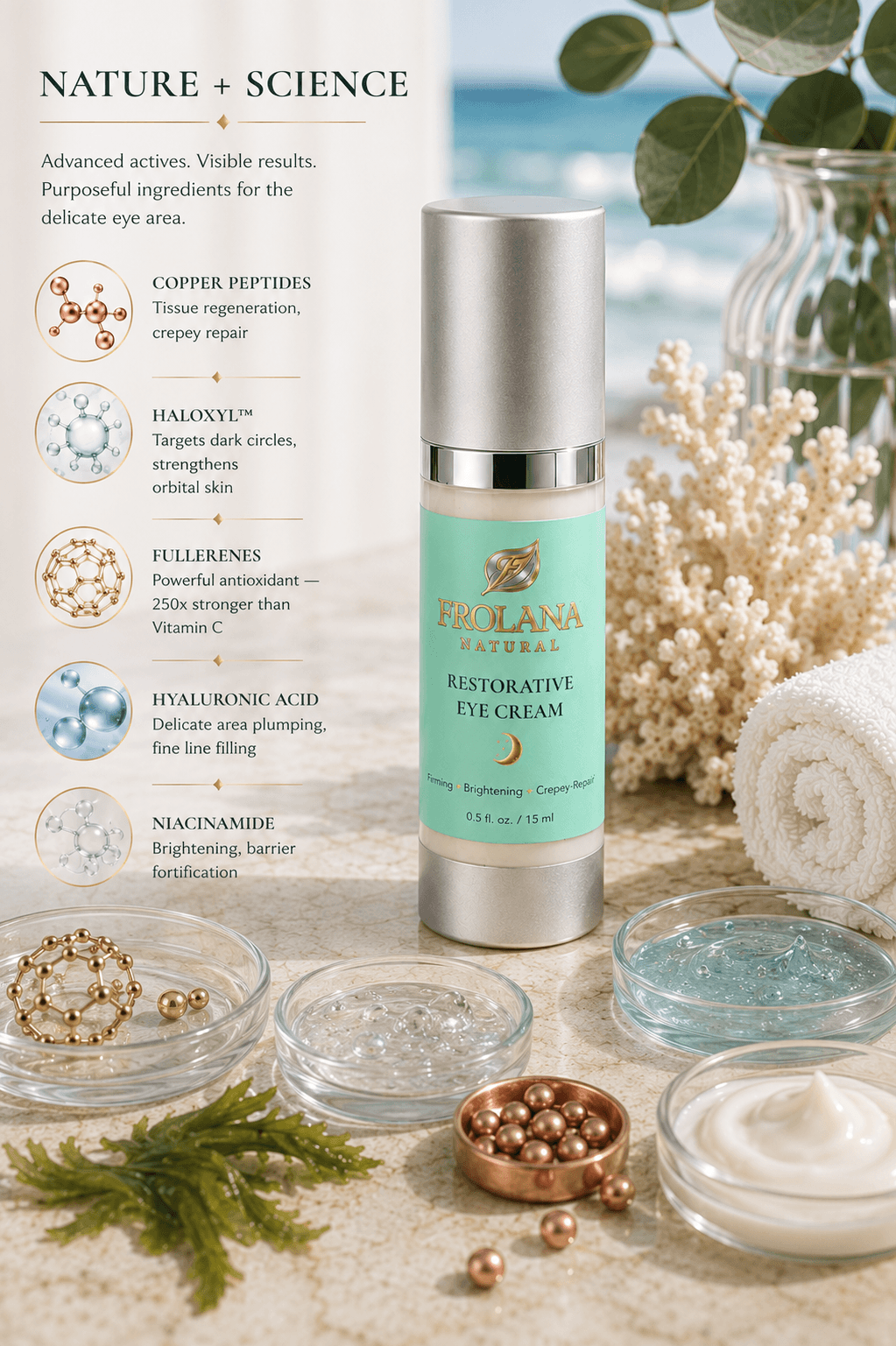 Restorative Eye Cream with Copper Peptides, Haloxyl, Fullerenes, and brightening antioxidants