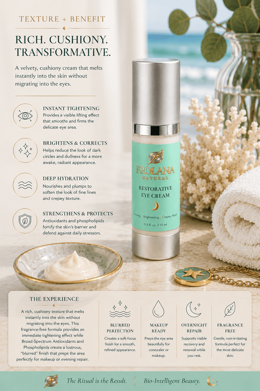 Restorative Eye Cream texture and benefits for smoothing crepey-looking skin, fine lines, and tired under-eyes