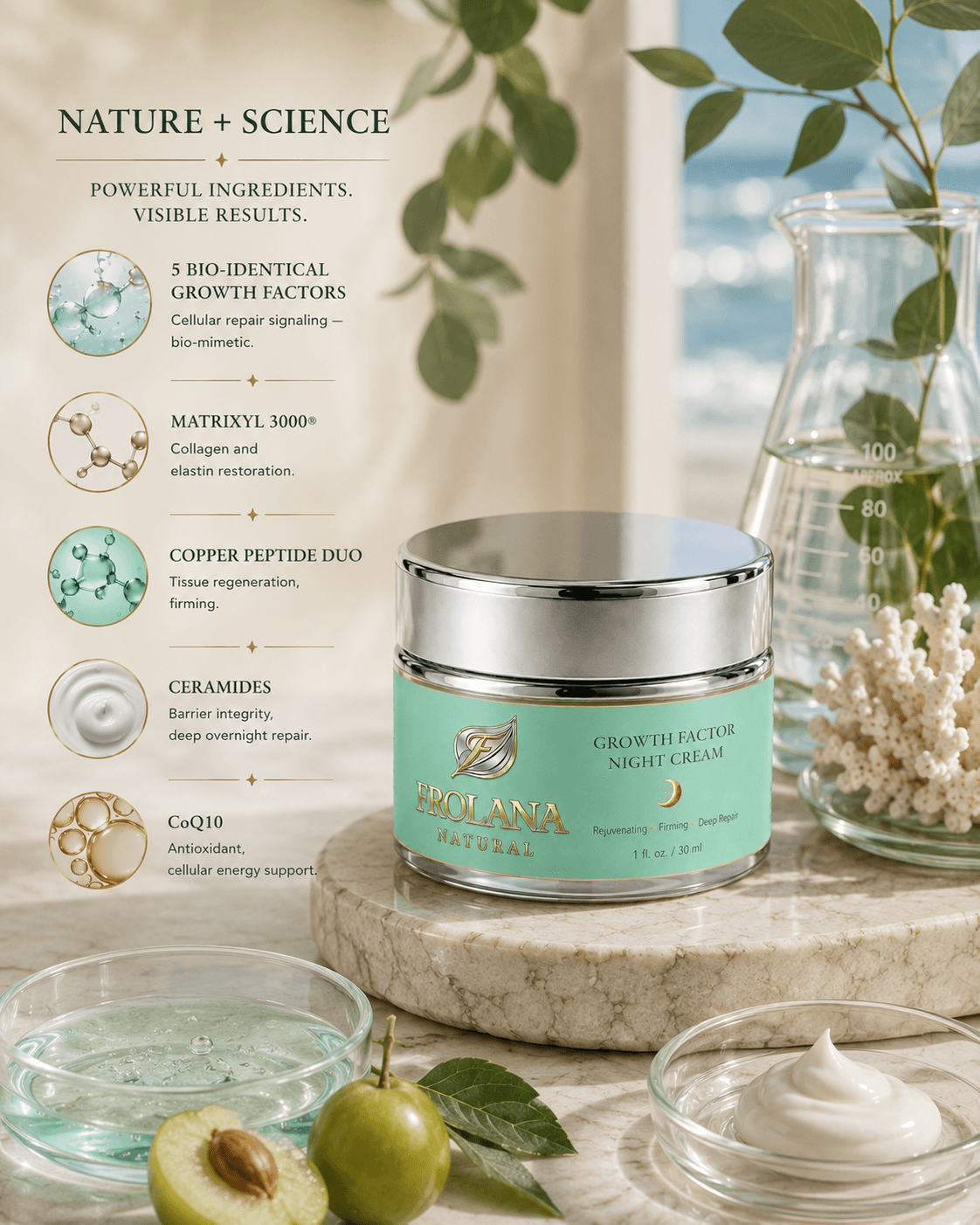 Growth factors, peptides, ceramides and squalane featured in Frolana Night Cream