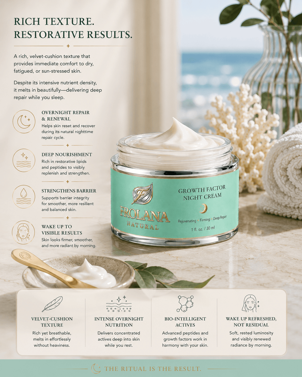 Rich texture of Frolana Natural Growth Factor Night Cream