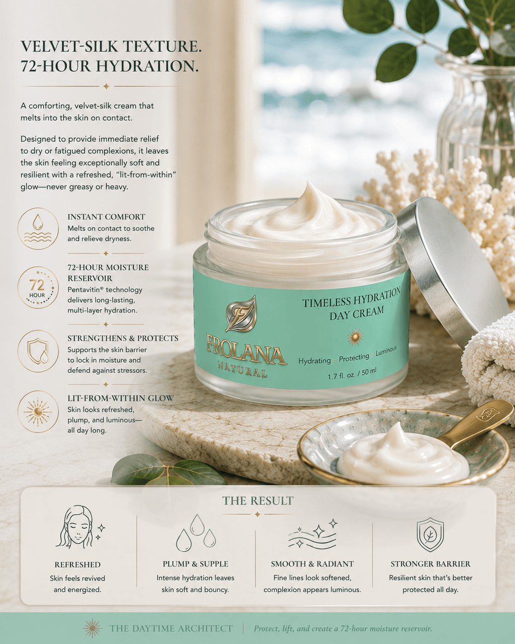 Velvet-silk texture of Frolana Timeless Hydration Day Cream