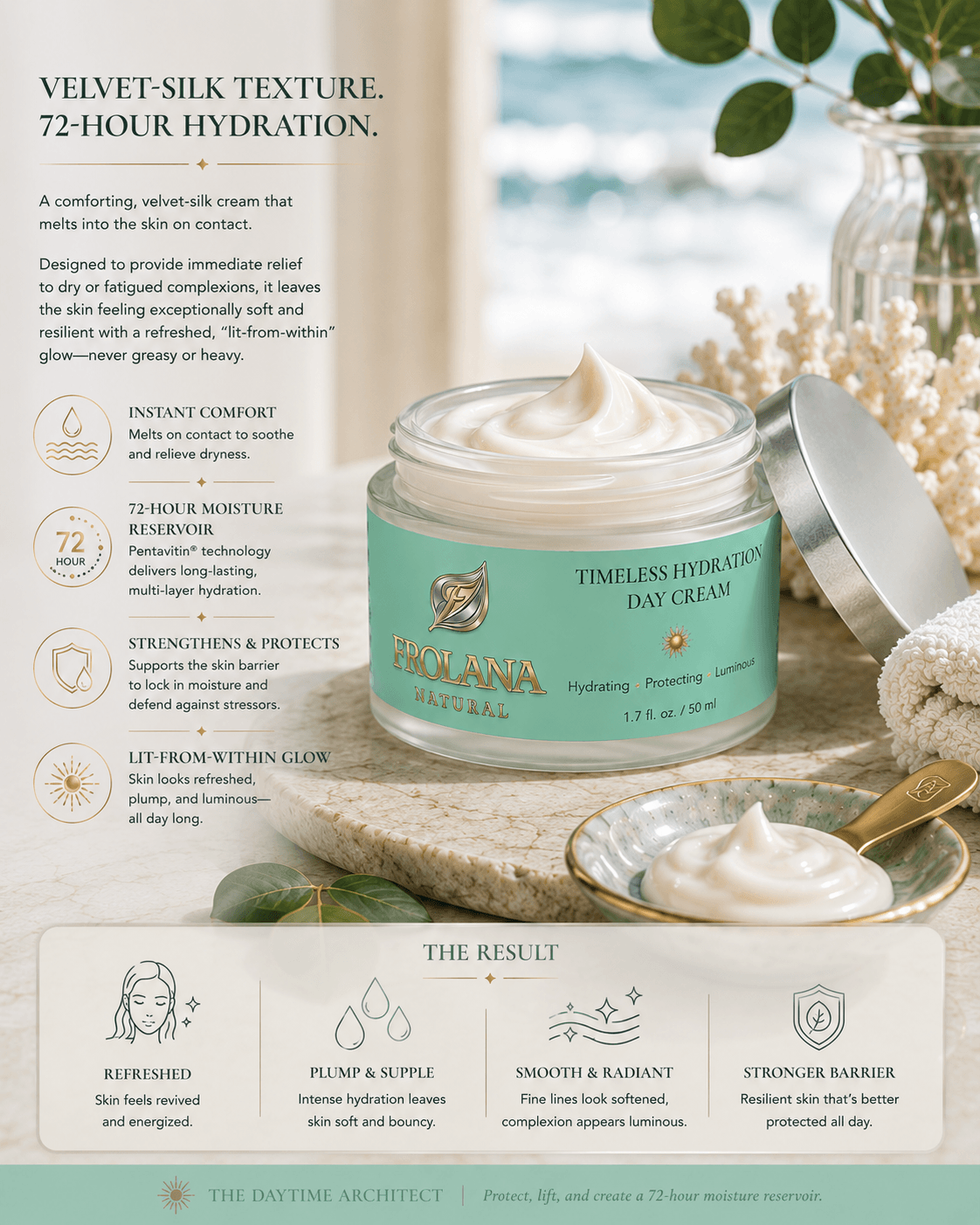 Velvet-silk texture of Frolana Timeless Hydration Day Cream